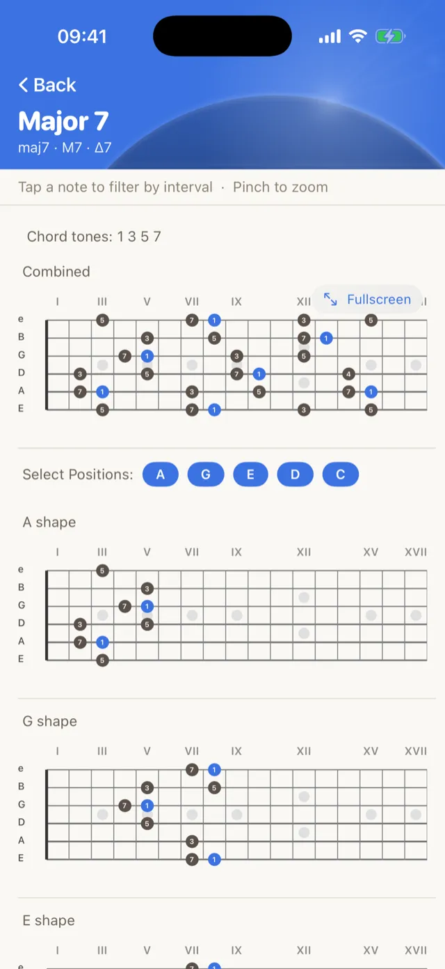 Major 7th arpeggios