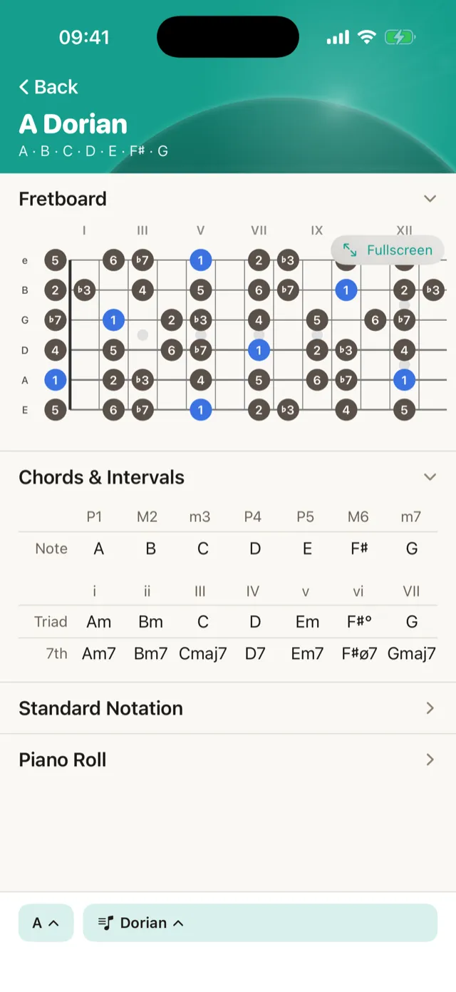 Every note, chord and interval